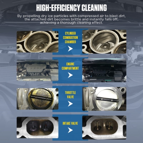 AUTOOL HTS709 szárazjégszóró gép