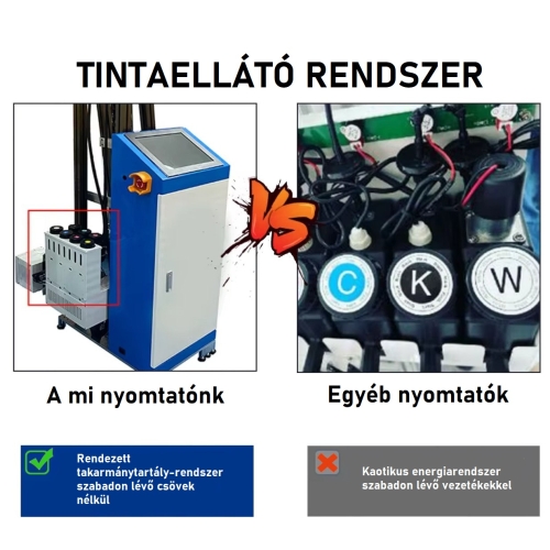 UV nyomtató falakhoz 250cm