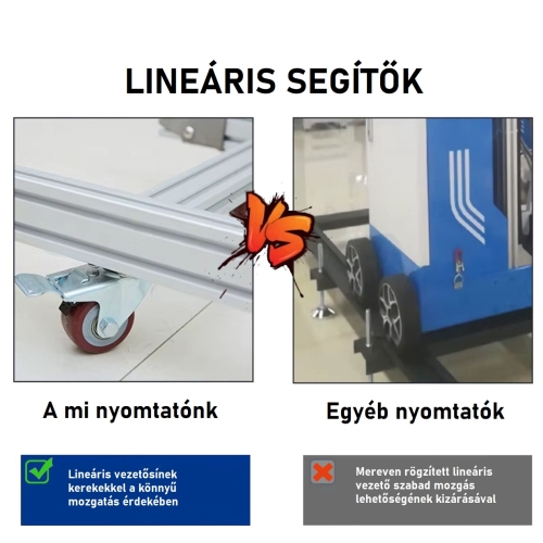 UV nyomtató falakhoz 250cm