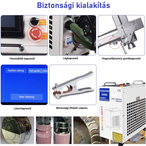 SZÁLLÉZER TISZTÍTÓ 1500W M2 + TARTOZÉKOK